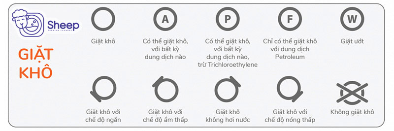 Ký tự trên quần áo giặt khô